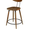 INK + IVY® Frazier Counter Stool 24 Inch with Back -INK + IVY Shop Belk 395